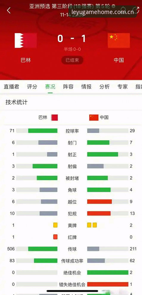 亚洲足球世界杯战绩触底 数据平台实时观赛新体验
