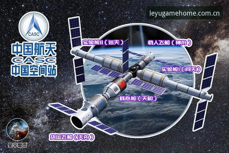 3次对比现身中国站登录：从卡顿到秒进，我发现了什么？